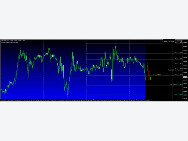 Pair High Return(R3-07) 源码 图片 3
