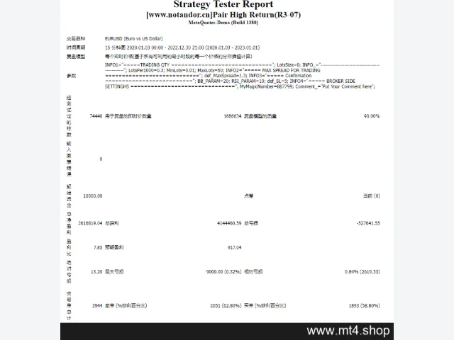 Pair High Return(R3-07) 源码 图片 4