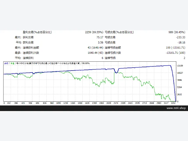 ParadiseV5-Ea 图片 2