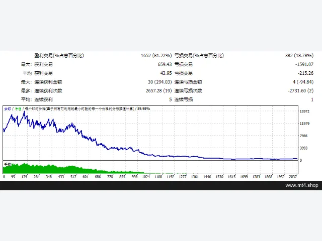 ATG EA_reload_achat 图片 2