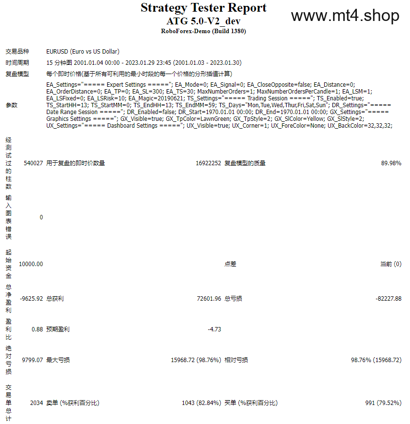 ATG EA_reload_achat