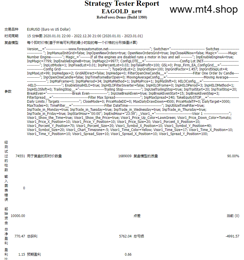GOLDEA_FXCOREG_achat