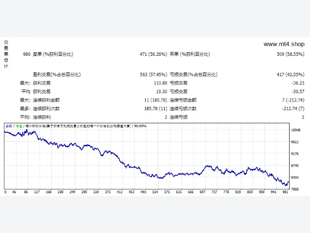 AF supply and demand EA 图片 2