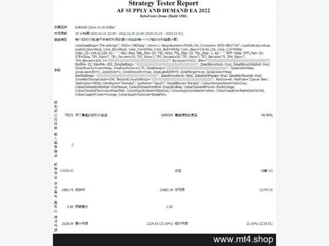 AF supply and demand EA 图片 3