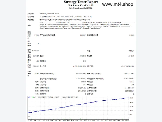 EA PADU VIRAL V.100 – Updated 7.5.2022 图片 2
