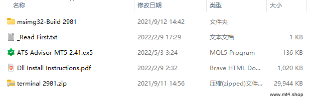 ATS Advisor MT5 2.41