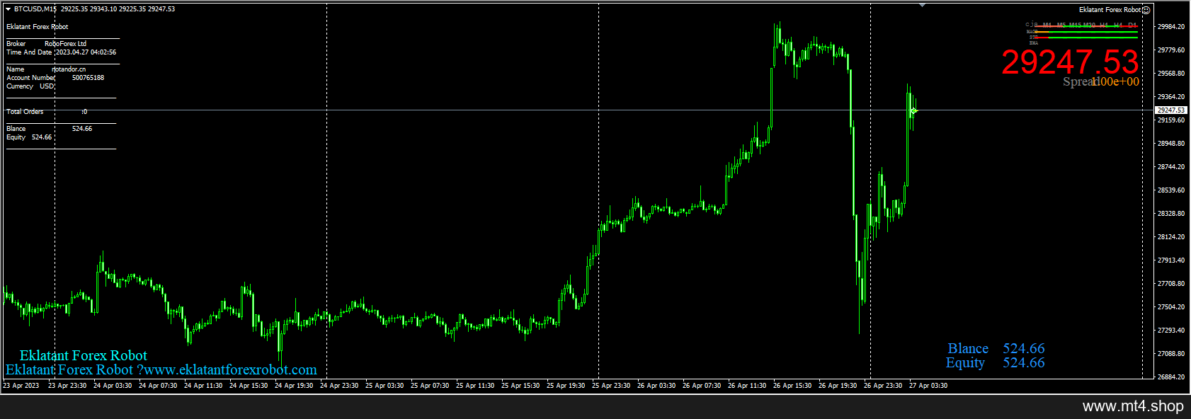 Eklatant Forex Robot