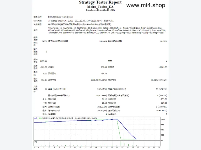 Moho turbo EA 图片 2