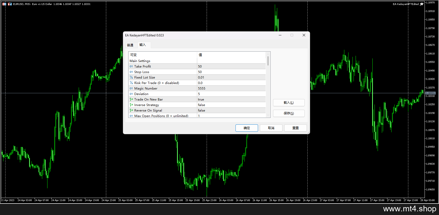 EA KedayanfxbruneiiHFTForex