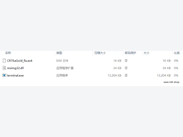 CR7EaGold_fix 图片 2