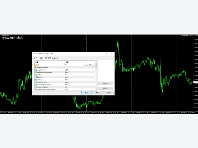NYCloseScalper v2.6 图片 3