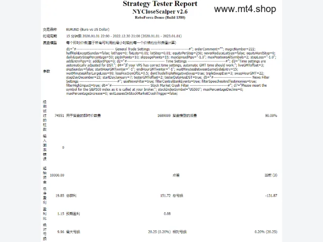 NYCloseScalper v2.6 图片 4