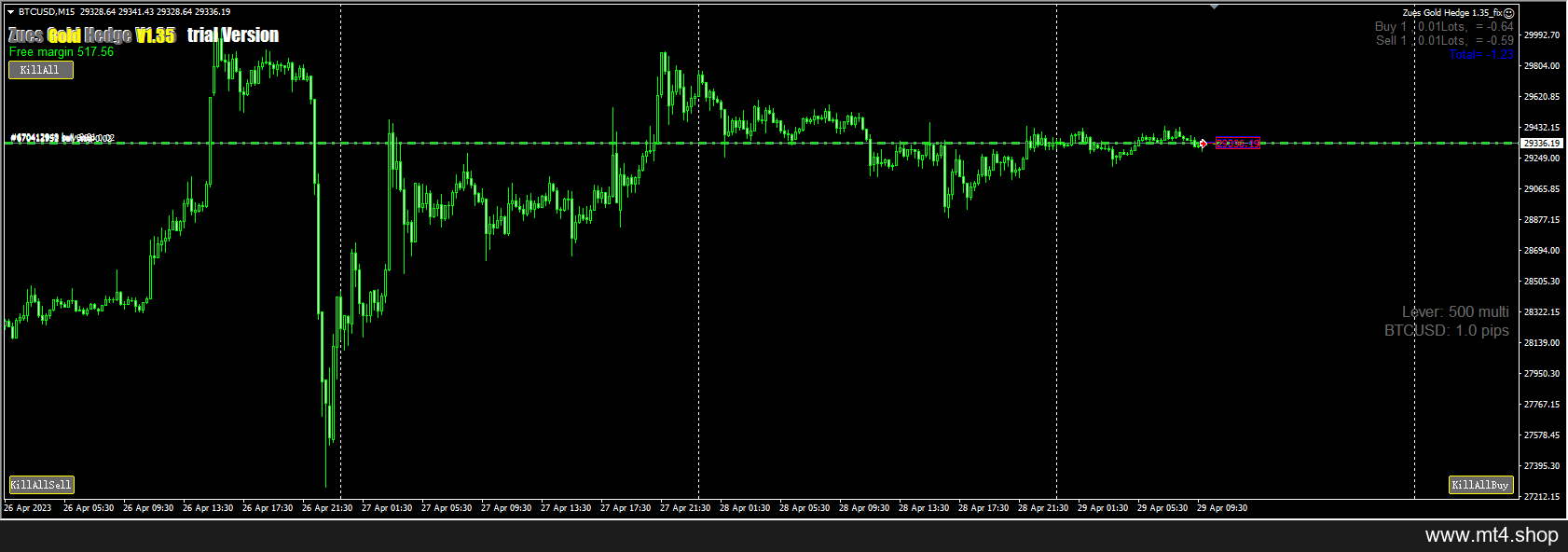Zues Gold Hedge 1.35_fix