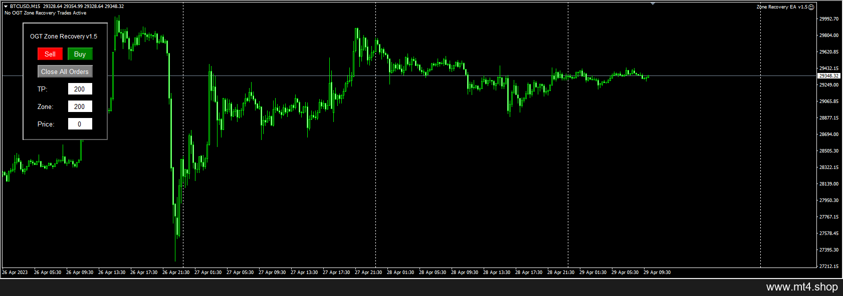 Zone-Recovery-EA-v1.5.mq4 源码