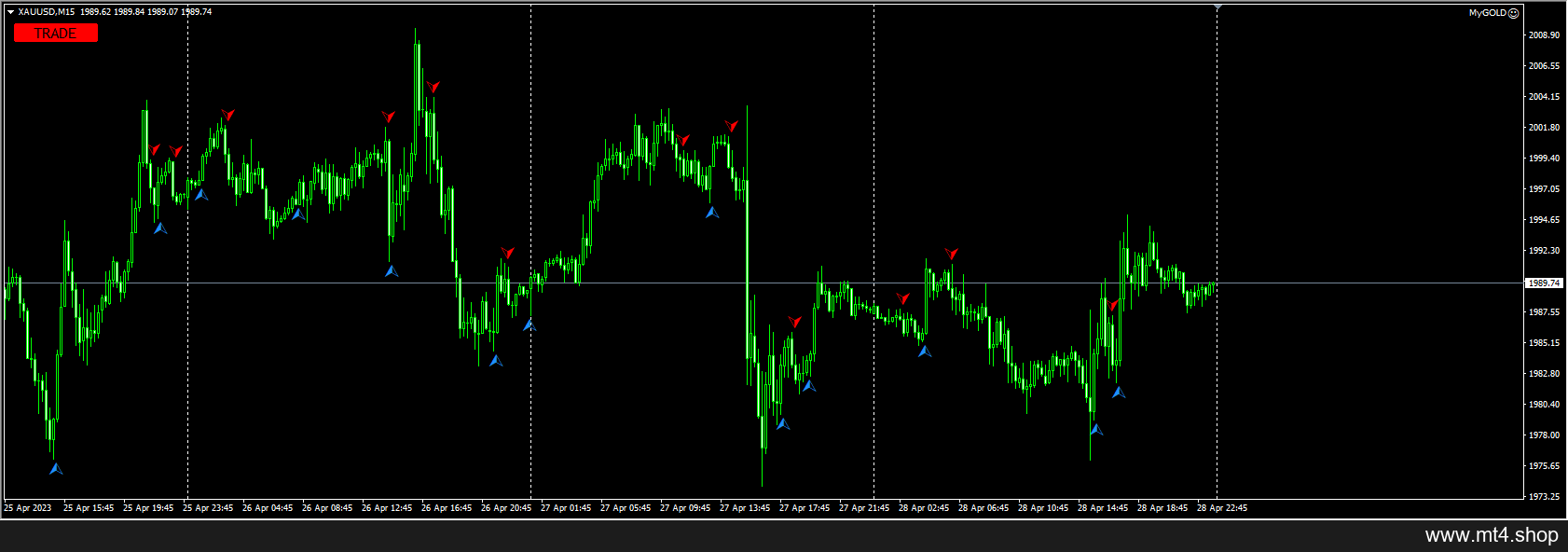 MyGold