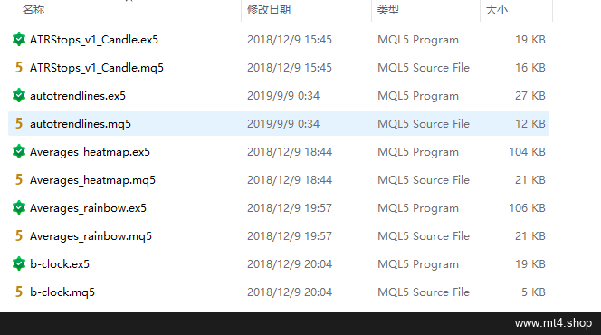 ! rijay macd and ma 源码