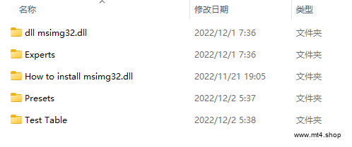 UniBot_Version_1.8MT5