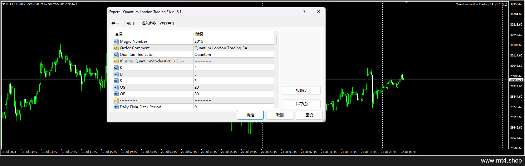 Quantum London Trading EA v1.6.1 源码