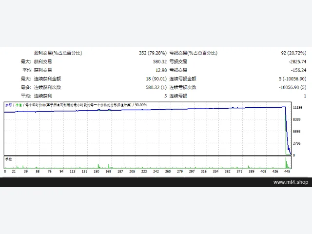 EA Hedging Full 图片 2