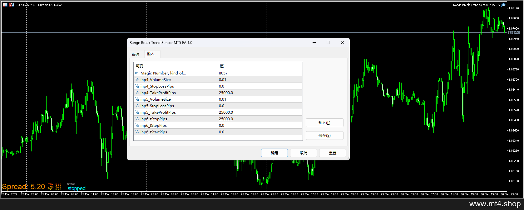Range Break Trend Sensor MT5 EA