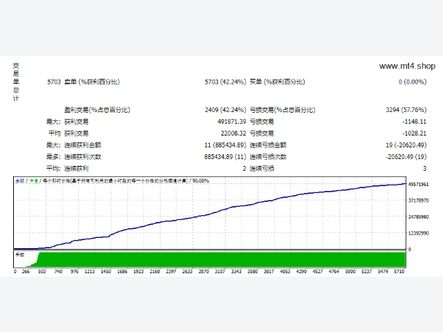 TheBull_Lvl3MaCross 图片 2