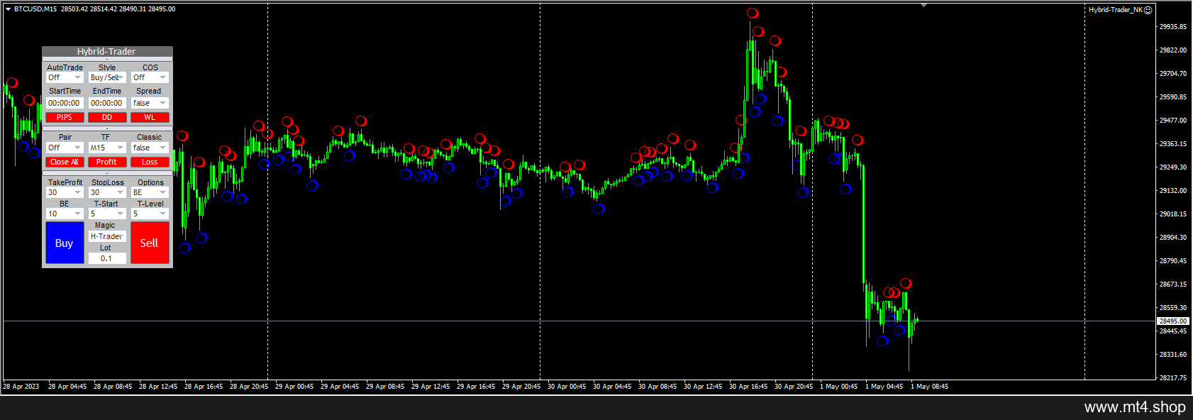 Hybrid-Trader_NK