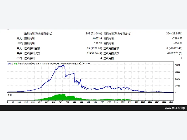 RedEyeECN_fix 图片 2