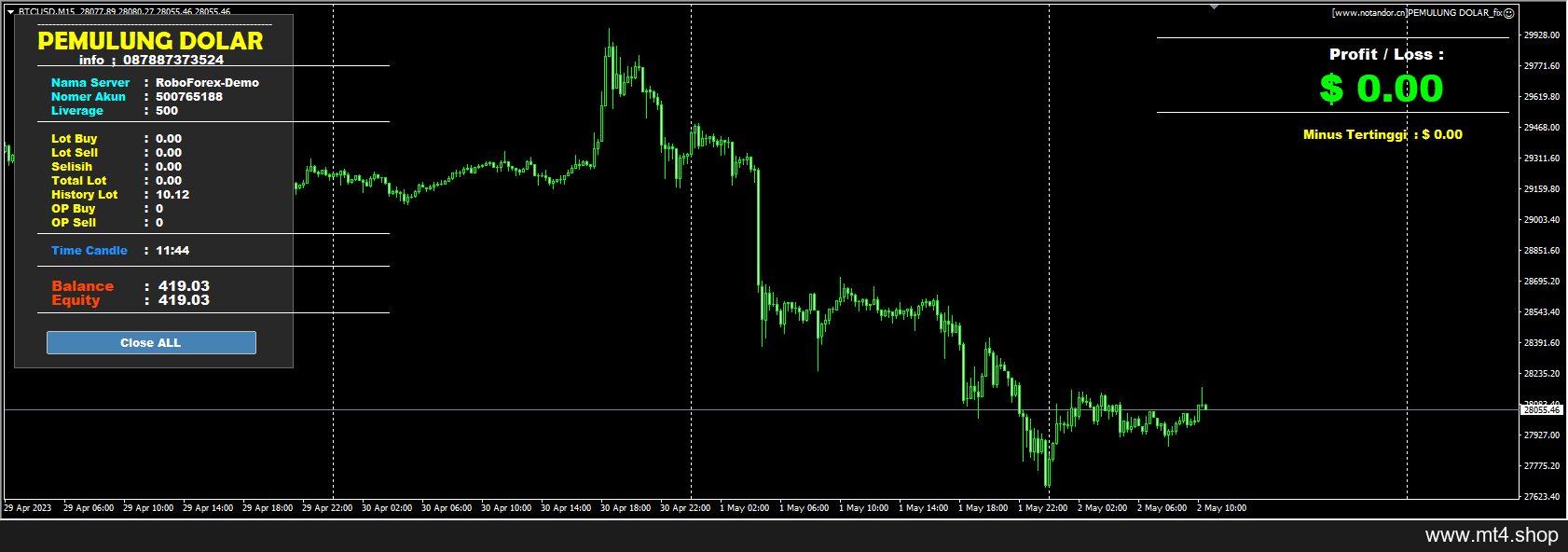 PEMULUNG DOLAR_fix