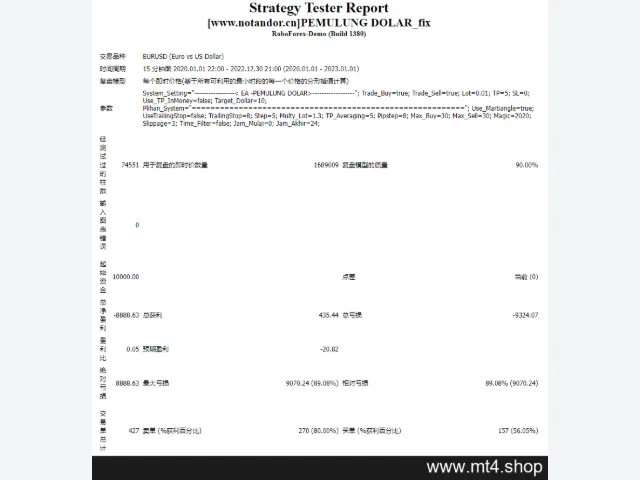 PEMULUNG DOLAR_fix 图片 3