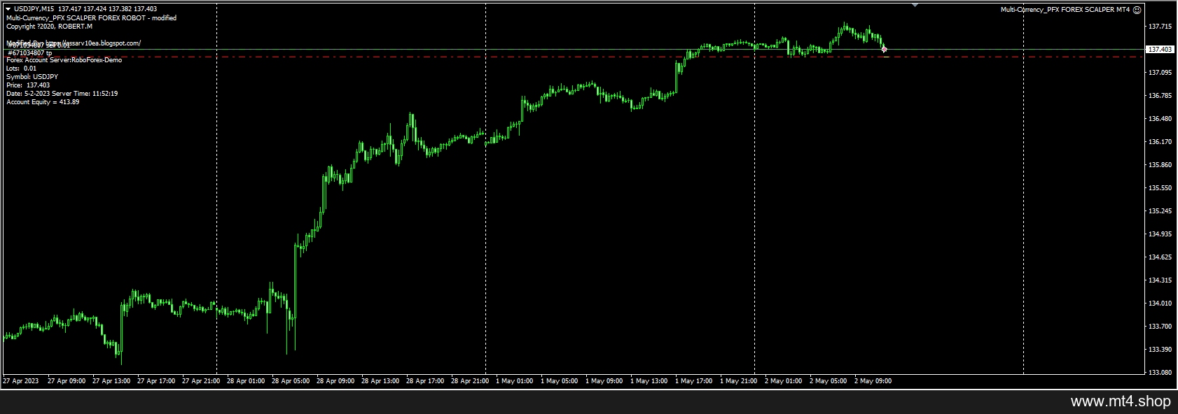 Multi-Currency_PFX FOREX SCALPER MT4