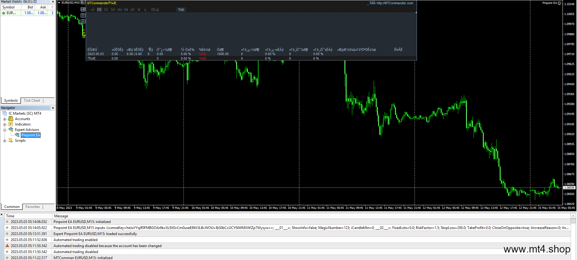 Pinpoint EA