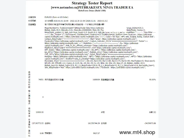 PITBRAKESFX NINJA TRADER EA 图片 3
