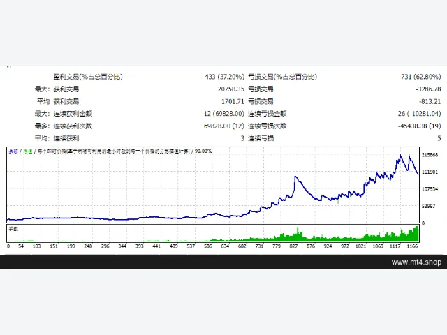 Prado v.4.0 图片 2
