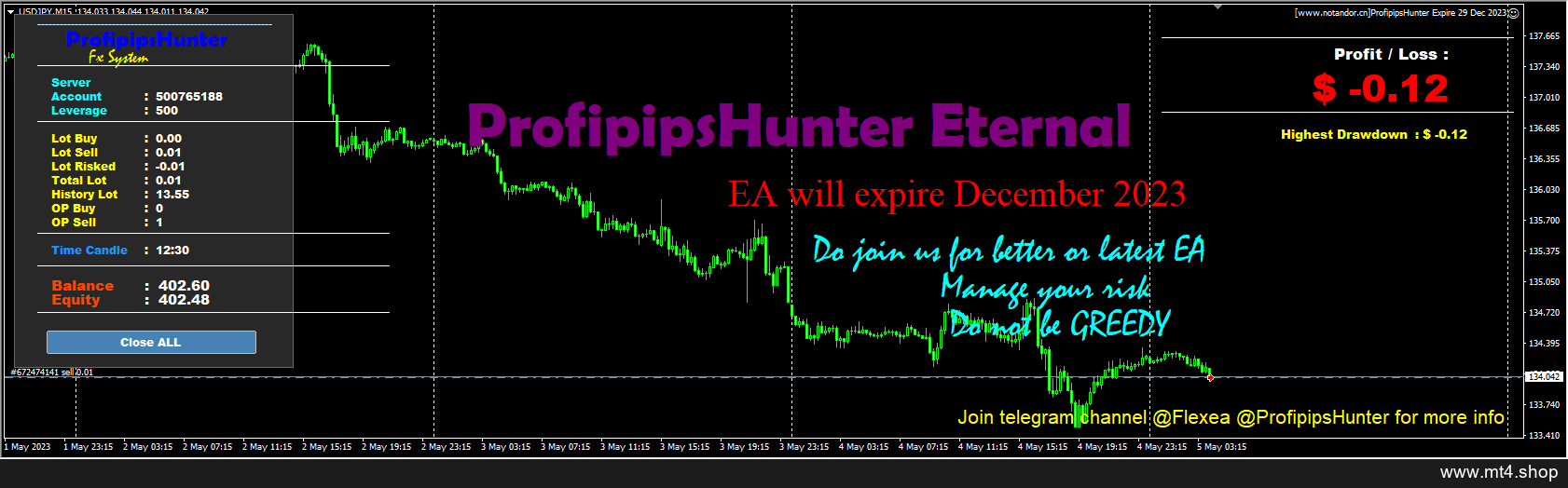 ProfipipsHunter Expire 29 Dec 2023