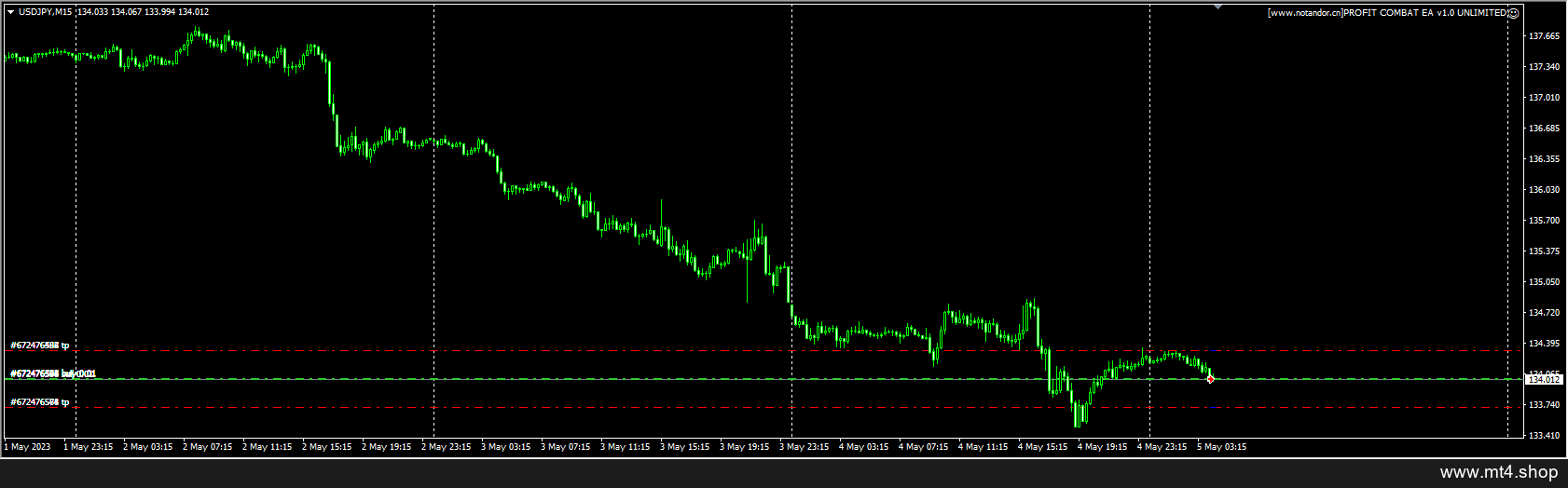 PROFIT COMBAT EA v1.0 UNLIMITED