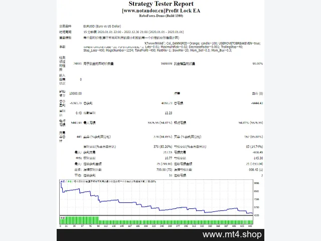 Profit Lock EA 图片 2