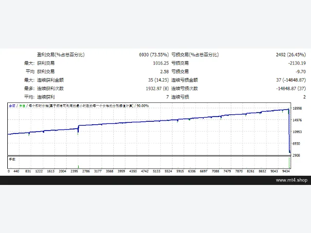 Promax_V5_unlocked 图片 2