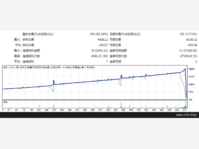 Pyramid_Pro_v.8.01MA_edu 源码 图片 2
