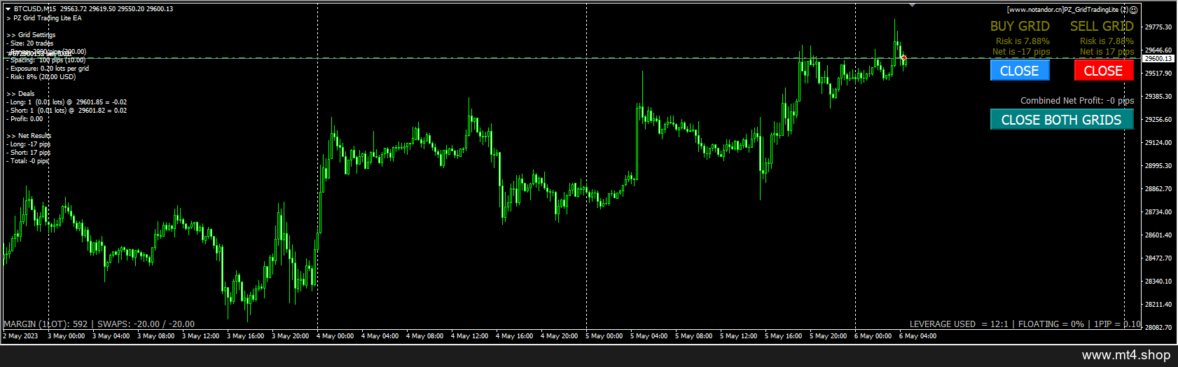 PZ_GridTradingLite