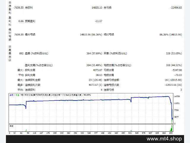 Quaestor_3_21_4_fix 图片 2
