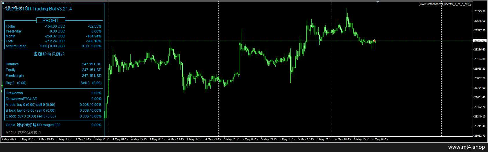 Quaestor_3_21_4_fix