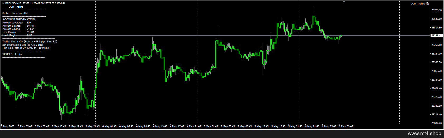 Quik_Trailing