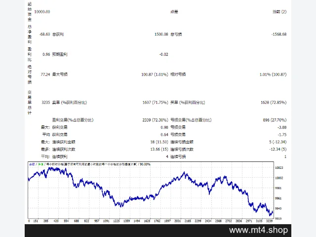 R Factor V1.64 BETA_fix 图片 2