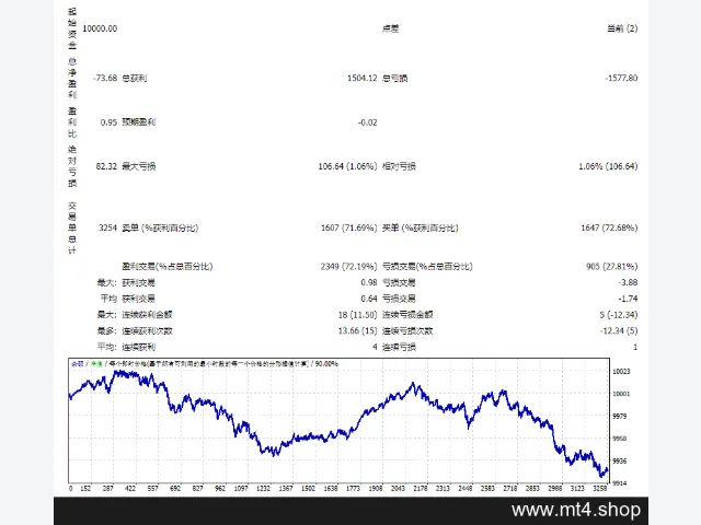 R Factor V1.70 BETA_fix 图片 2