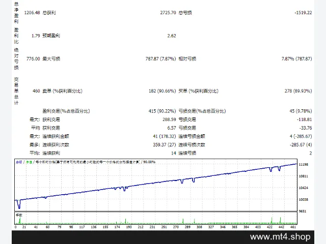 Golden Pickaxe V1.53 No DLL 图片 2