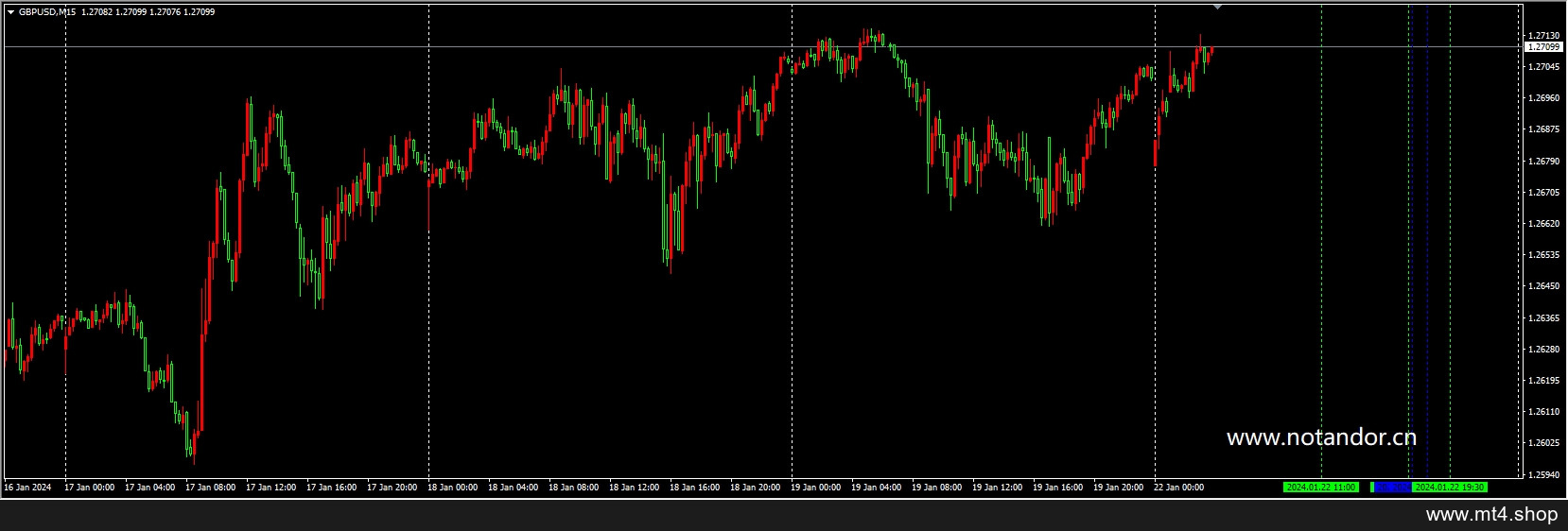 urdala_news_investing_com 源码