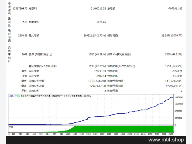 RED DRAGON 图片 2