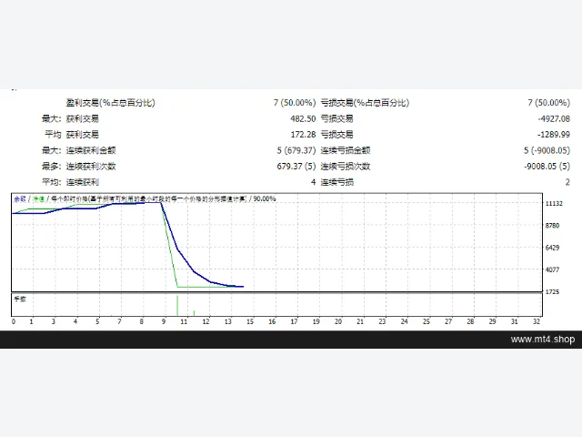 Red Fox Smart EA_fix 图片 2