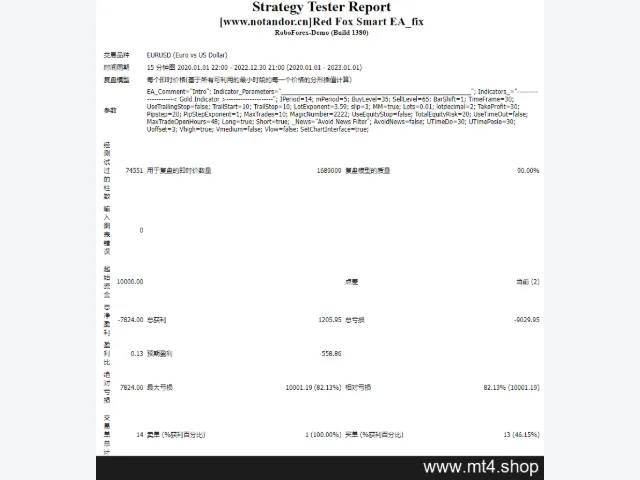 Red Fox Smart EA_fix 图片 3