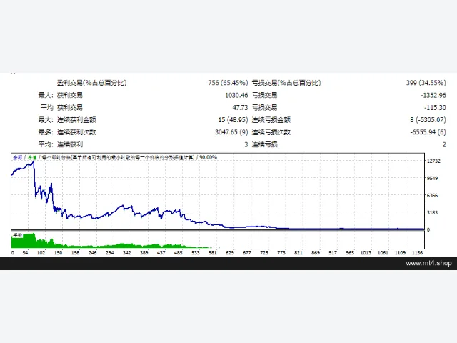 RedEyeECN_fix 图片 2